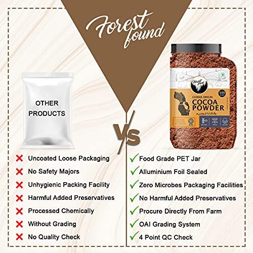 FOREST FOUND Forest Found 100 % Pure & Natural Unsweetened Dark Cocoa Powder for Cake and Chocolate Making (500 Gm)