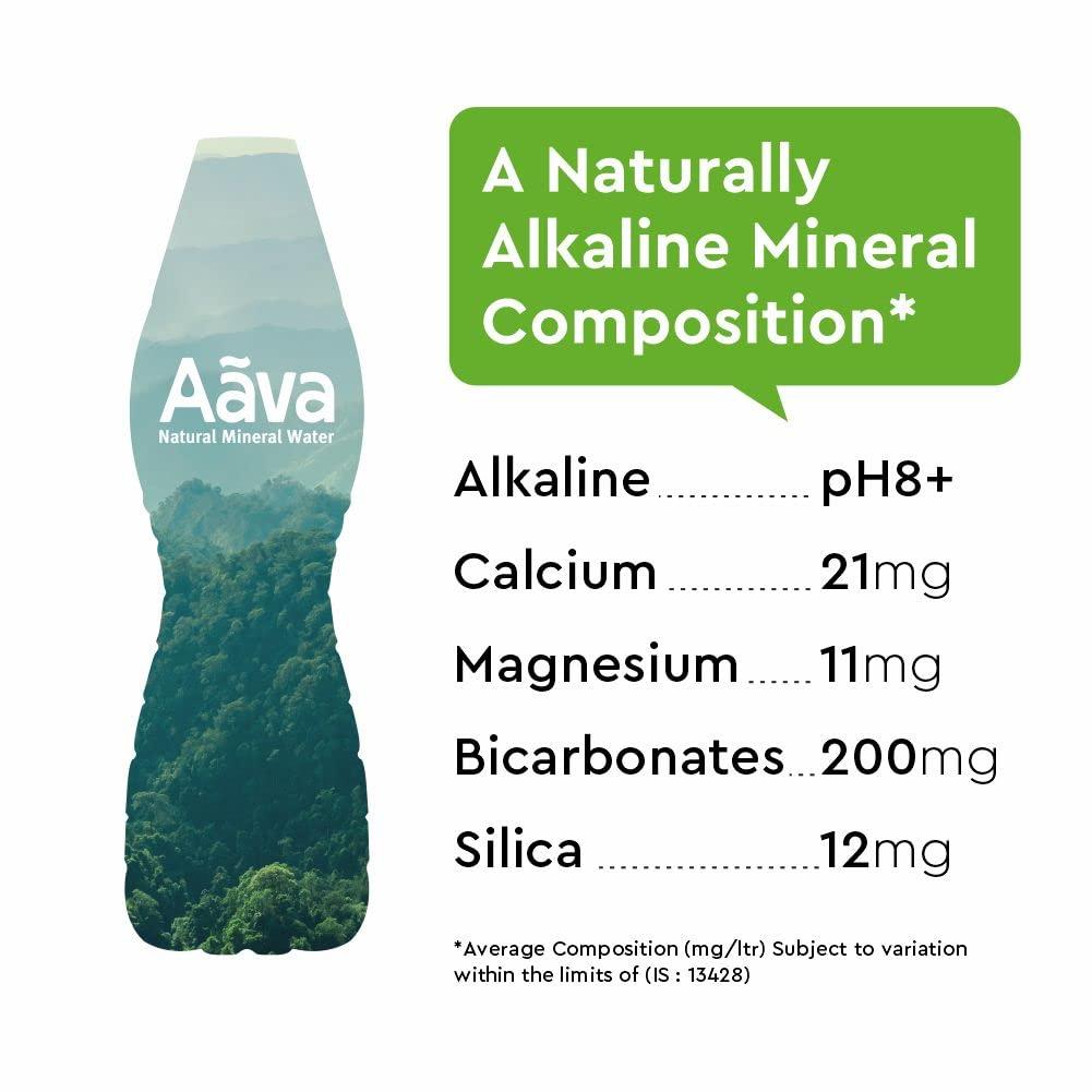 AAVA Aava Naturally Alkaline Mineral Water 1 LTR Cup-Cap | Pack of 12 (Origin Aravalli Hills , 100% Alkaline pH 8.0+ , Benefits of Calcium & Magnesium)