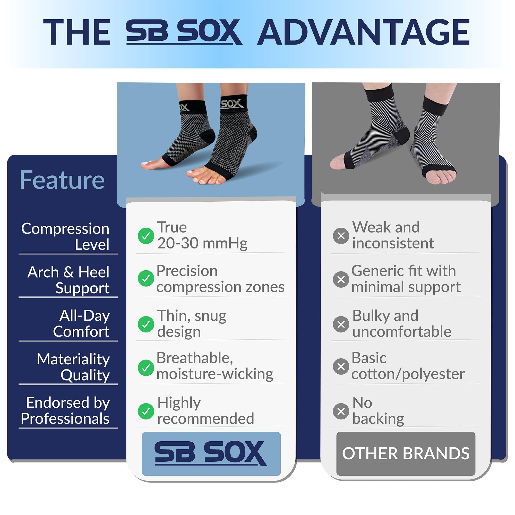 SB SOX SB SOX Compression Foot Sleeves for Men & Women - BEST Plantar Fasciitis Socks for Plantar Fasciitis Pain Relief, Heel Pain, and Treatment for Everyday Use with Arch Support (Blue, Large)