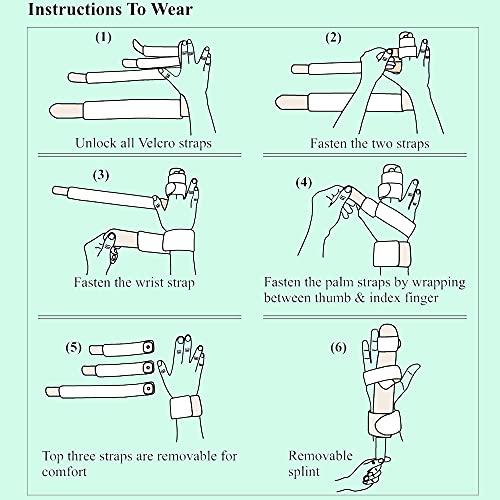 GoodsHealthShop GoodsHealthShop 2 Finger Splint Trigger Finger Splint Adjustable Full Hand and Wrist Brace Support, Metal Straightening Immobilizer Treatment for Sprains, Mallet Injury, Arthritis (Small)