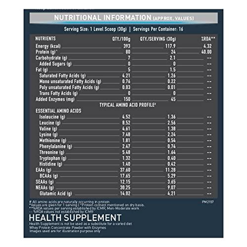 MuscleBlaze MuscleBlaze Raw Whey Protein Concentrate 80% with Added Digestive Enzymes, Labdoor USA Certified (Unflavoured, 500 g / 1.1 lb)