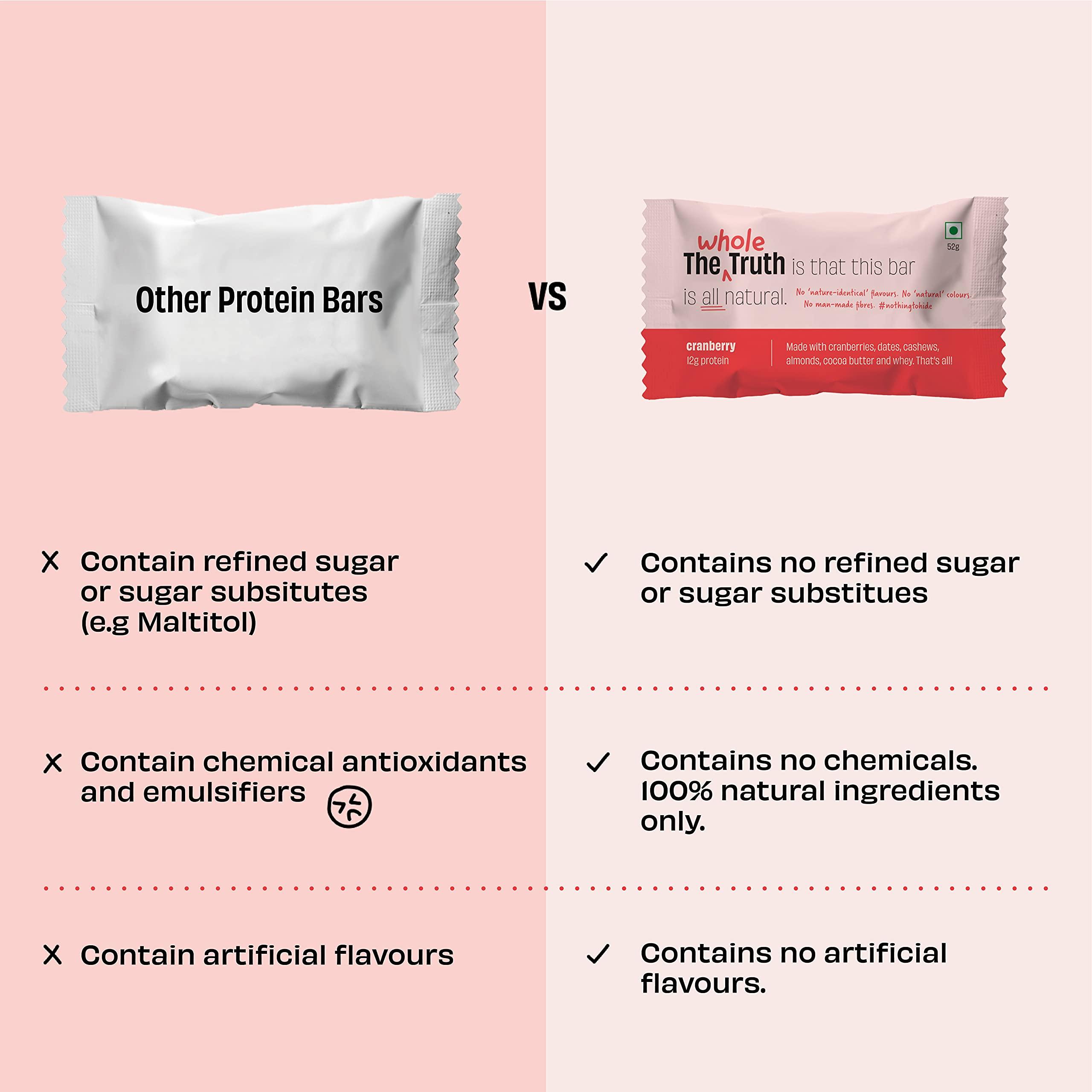 The Whole Truth The Whole Truth - Protein Bars | Assorted Pack of 6 x 52g (3 Double Cocoa + 3 Cranberry) | No Added Sugar | No Preservatives | No Artificial Sweeteners | No Gluten or Soy | All Natural Ingredients