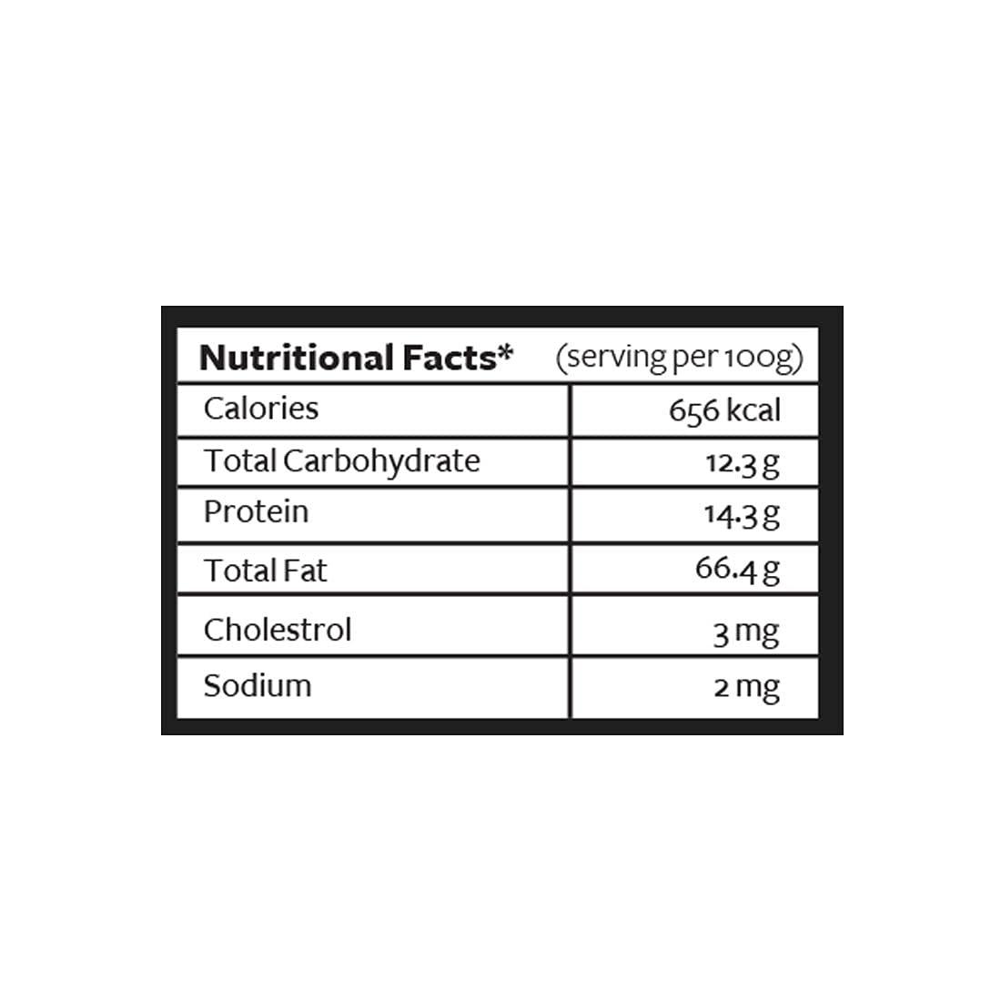 NUTTY YOGI Nutty Yogi Brazil Nuts 200g Pack, Rich in Iron, Calcium zinc and Above All Selenium, Boost Immunity and Feed The Brain | Jumbo Brazil Nuts | Dry Fruits