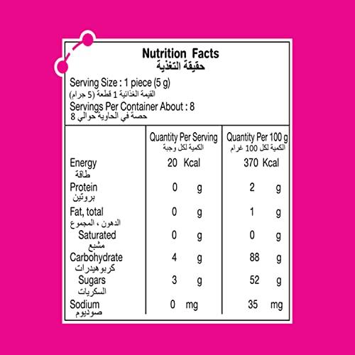 Sour Punk Sour Punk Mini Apple Candy Sticks 20g - Pack of 36