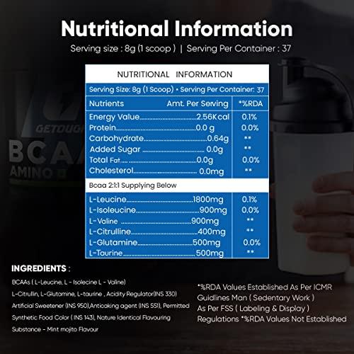 GETOUGH GETOUGH BCAA (Blueberry coconut) WITH L-TAURINE, L-CITRULLINE, L-GLUTAMINE For Muscle Recovery & Endurance - Pre/Post & Intra Workout Supplement 300 gm