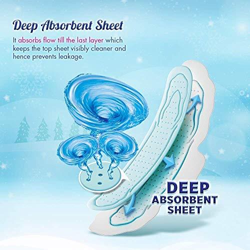 Extra Sure Extra Sure Jumbo Extra Sure Maxi Sanitary Pads Combo Pack of 2x40 Pads