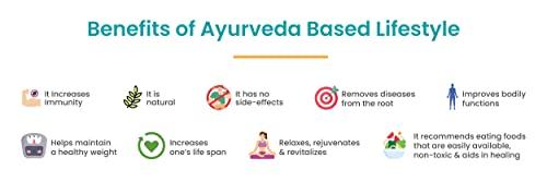 Herb+ by Healthians Herb+ Thyro-Fix | Ayurvedic Medicine for Thyroid | Regulates Hypothyroid And Hyperthyroid | Herbal Supplement- 60 tablets