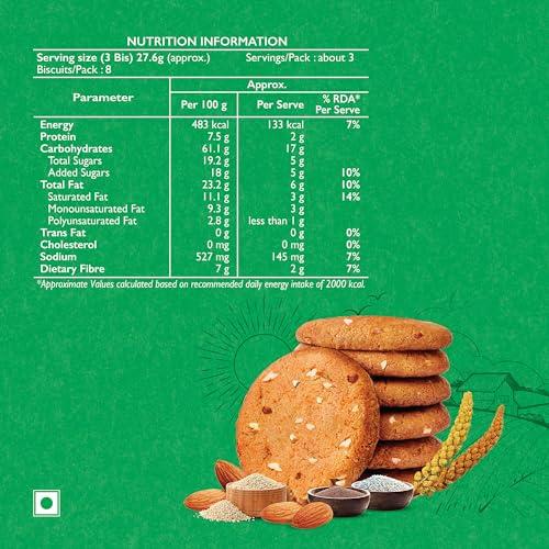 McVities Mcvitie\'s Millet Almond Cookies With Goodness of Wholewheat, Jowar, Bajra, Ragi and 0% maida, 73.6g (Pack of 4)
