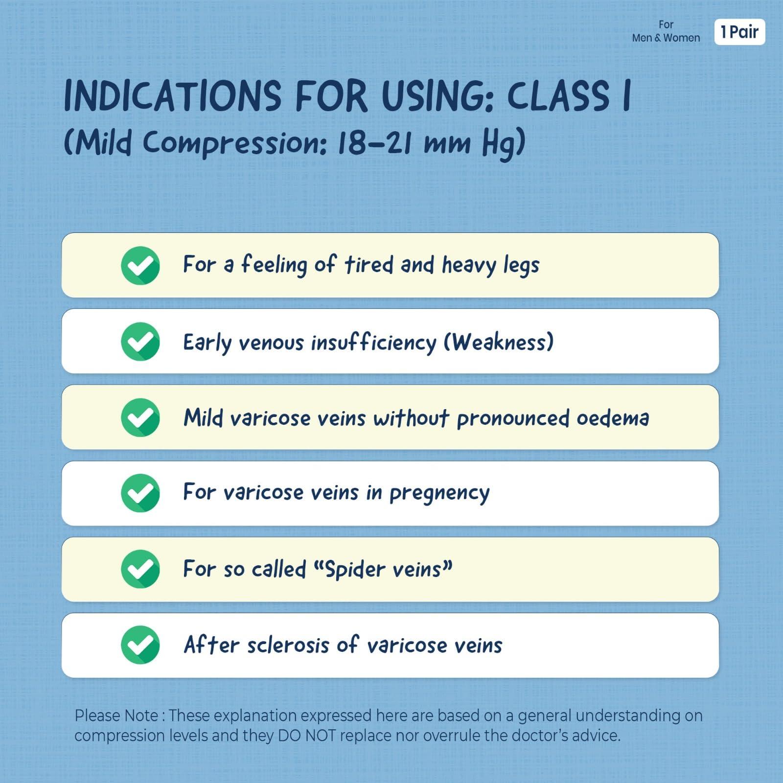 Sorgen Sorgen Class I Medical Compression Stockings for Varicose Veins | Class 1 Thigh Length stockings | Above Knee Class I Compression Socks | 18-21 mm Hg pressure stockings (Large)