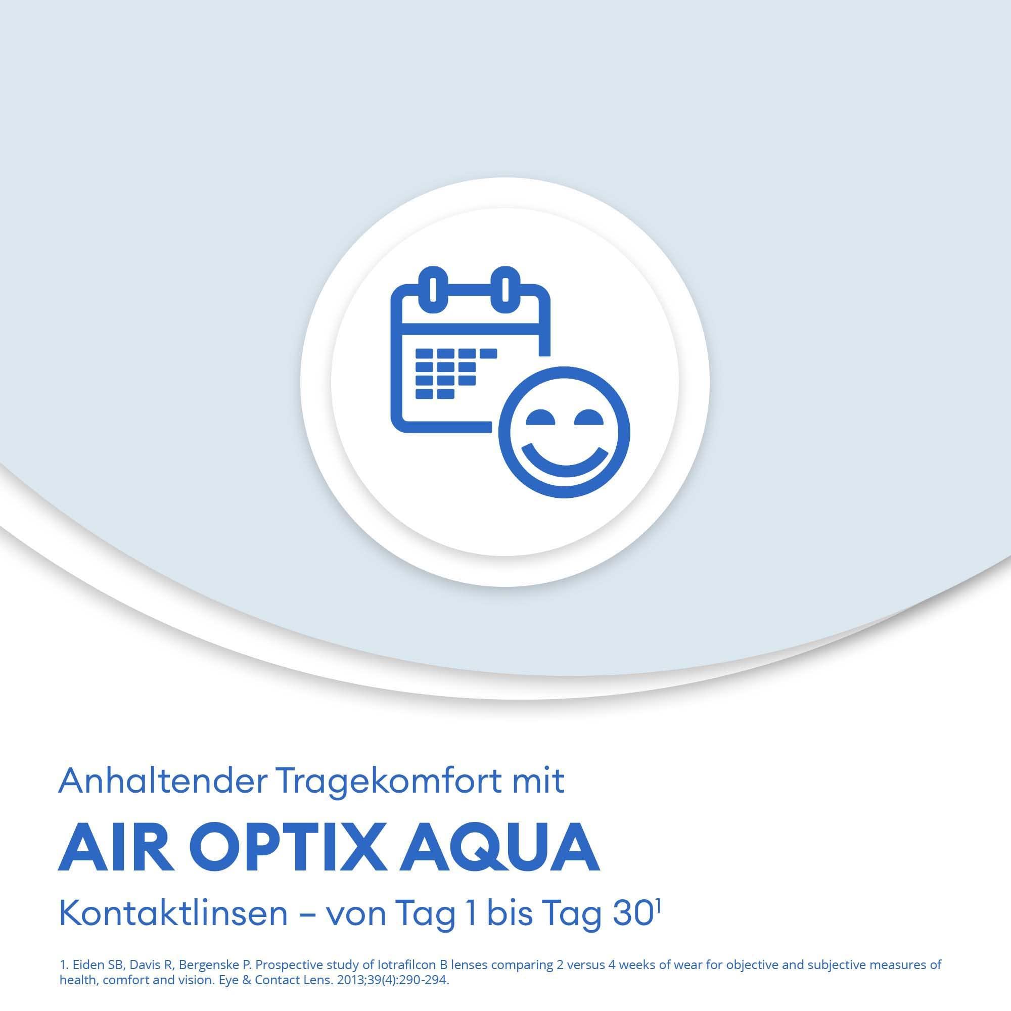 ALCON Air Optix Aqua (-5.75) - 6 Lens Pack
