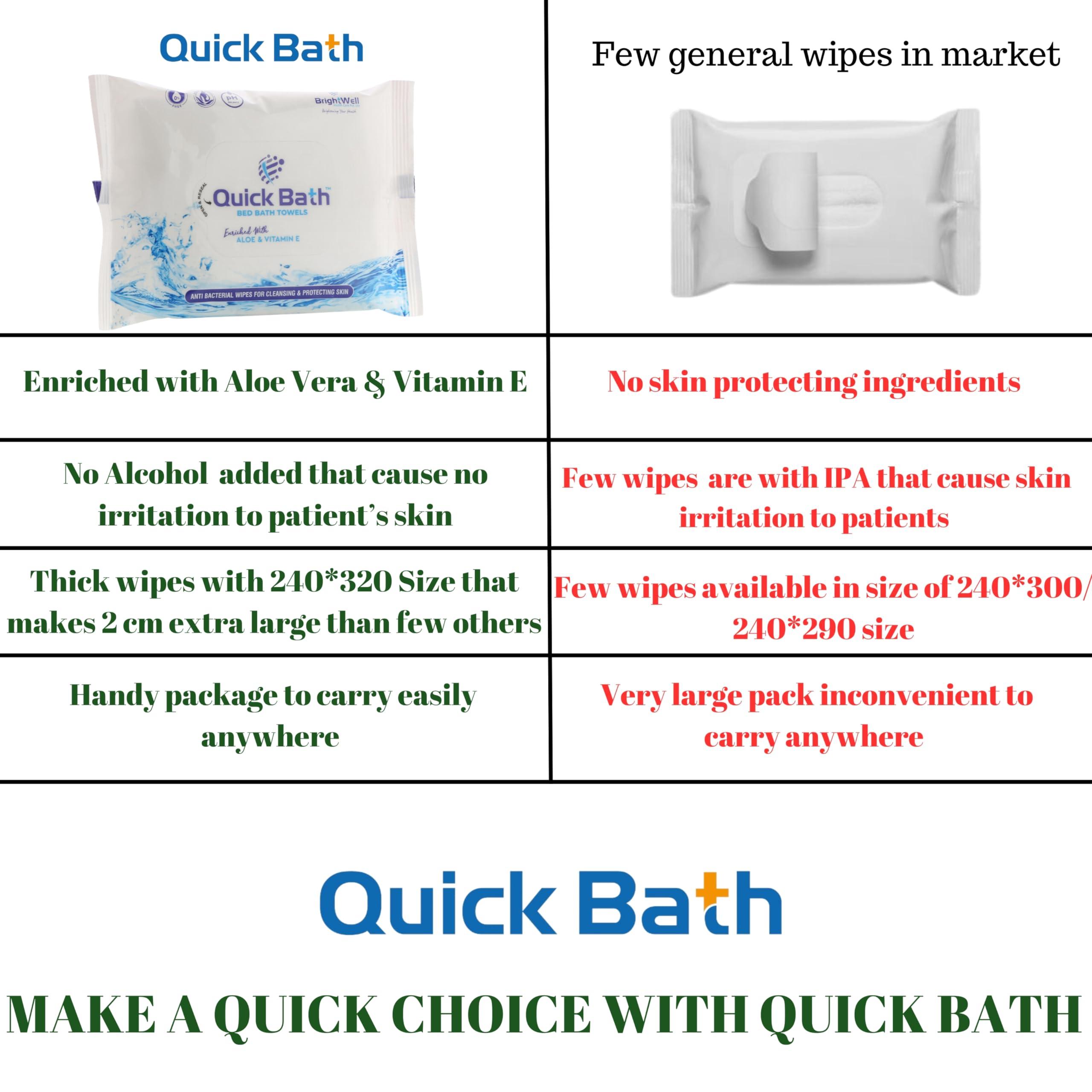 QUICKBATH QUICK BATH Body Cleansing Wet Bed Bath Wipes for Adults & Patients | Extra Large, Thick, Rinse Free Body Cleansing Wipes 90 wipes (10 wipes/pack) | Aloe Vera & Vitamin E | Antiseptic wipes