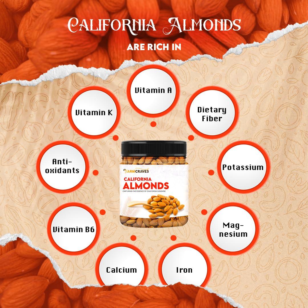 FARMCRAVES FARMCRAVES Premium Dry Fruits Combo Pack (1 Kg) | Whole Almond (250g) + Cashew (250g) + Raisin (250g) + Salted Pistachios (250g) | Healthy Dry Fruit Snack Combo