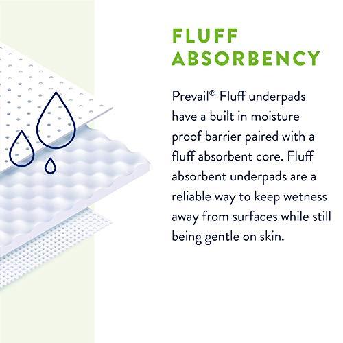 Prevail Prevail Disposable Underpads - (15 Count)