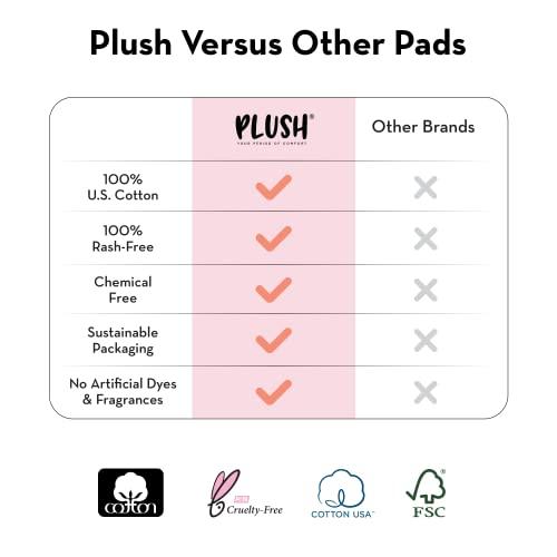 PLUSH Plush Ultra-Thin Sanitary Pads for Women, 12 XL Pcs- Pack of 2 | For Medium Flow | 2 Free Panty Liners | 100% Rash-Free | Pure U.S. Cotton Pads | Affordable Sanitary Pads