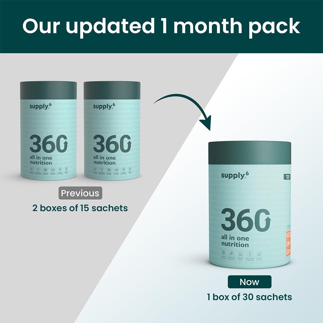 SUPPLY6 Supply6 360 Ultimate Health Powder for Women and Men | Comprehensive Daily Supplement with 63+ Vitamins, Minerals, Probiotics, and Superfoods | Supports Gut Health, Energy, Immunity (30 Servings)
