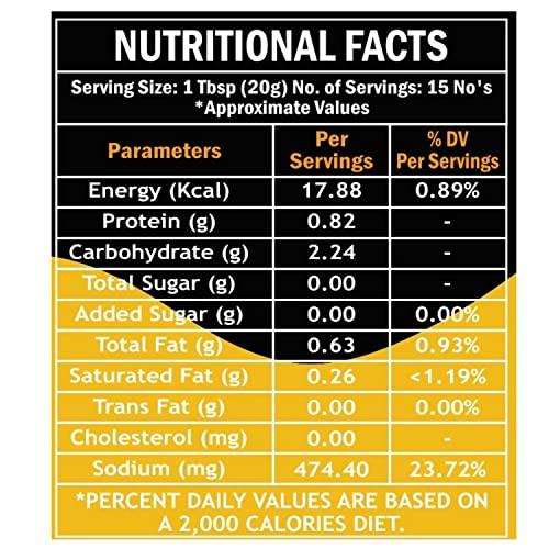 Gusto Foods Gusto Foods Mustard Kasundi Sauce 300g | Authentic Pungent Mustard Sauce | Traditional Bengali Mustard Sauce