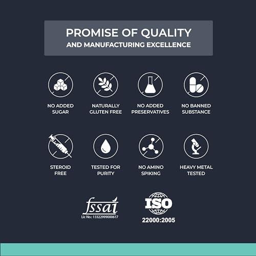 Nutrabay Nutrabay Pure Whey Protein Isolate Powder - 500g, Unflavored | 26.5g Protein, 6.2g BCAA | NABL Lab Tested | Muscle Growth & Recovery | 100% Raw Whey Isolate | For Men & Women