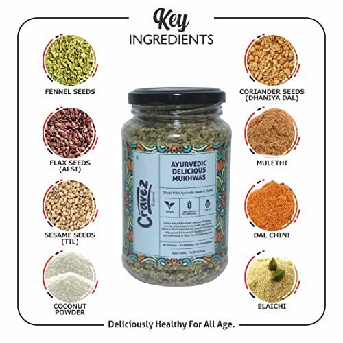 cravez Cravez Delicious Roasted Mukhwas- 250Gm | Sugarfree | Mulethi Mix Mukhwas | Immunity Booster | Digestive Mukhvas | Healthy Refreshment | Deliciously Healthy For All Age.