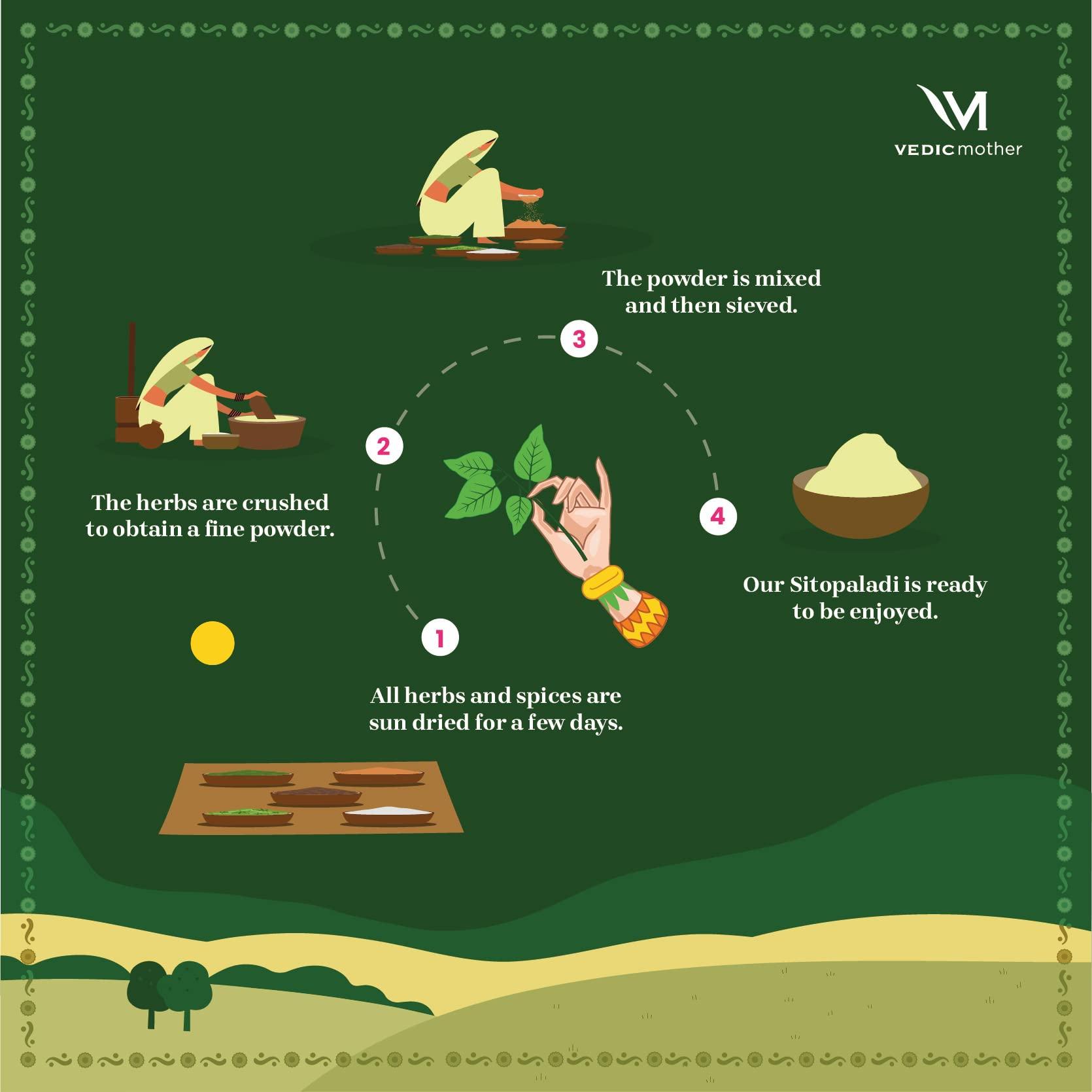 Vedic mother Vedic Mother Cough and Cold Combo Pack of Honey 350gm & Sitopaladi 150gm | Certified Handmade Products with Blend of Natural Herbs & Ingredients | No Added Preservatives