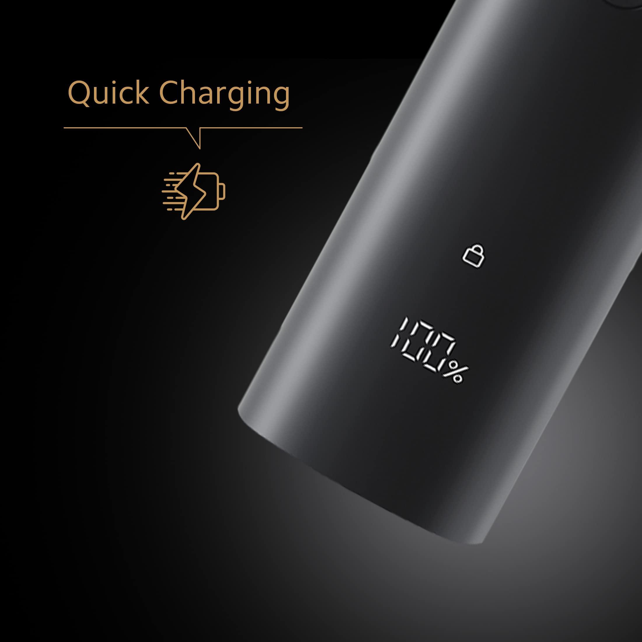 MI Mi Grooming Kit Pro (Trimmer Kit), Face, Hair, Body - All-in-One Professional Styling Trimmer, Body Groomer, Nose & Ear Hair Trimming, Hair Clippers, Beard Combs, Quick Charge & 90 Mins Run Time,Black