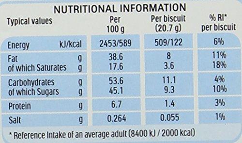 Kinder Kinder Happy Hippo Milk & Cocoa Cream - 5 Biscuits 103g
