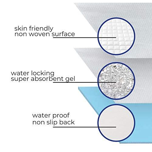 TAN45 TAN45 Disposable Underpads 60 x 90 cm (10-Pics) Incontinence Pads, Bed Covers, Puppy Training, Molly sheet | Thick, Super Absorbent Protection for Kids, Adults, Elderly | Liquid, Urine, Accidents (1)