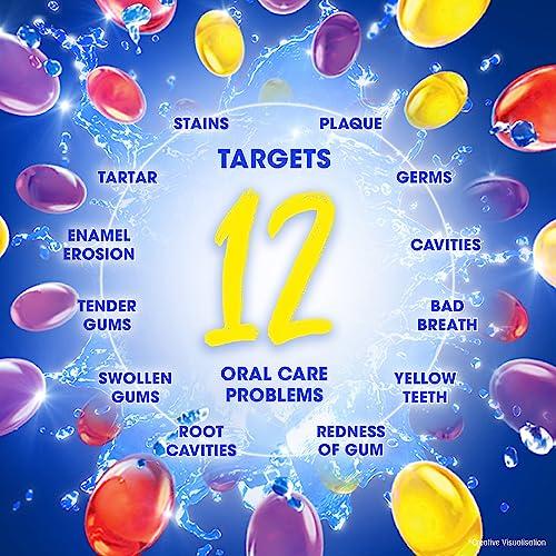 Close Up Close Up Complete Fresh Protection Toothpaste| From India\'s No.1 Gel Toothpaste, Oral Care| With Multi-Vitamin Formula, 150 G (Pack Of 2)