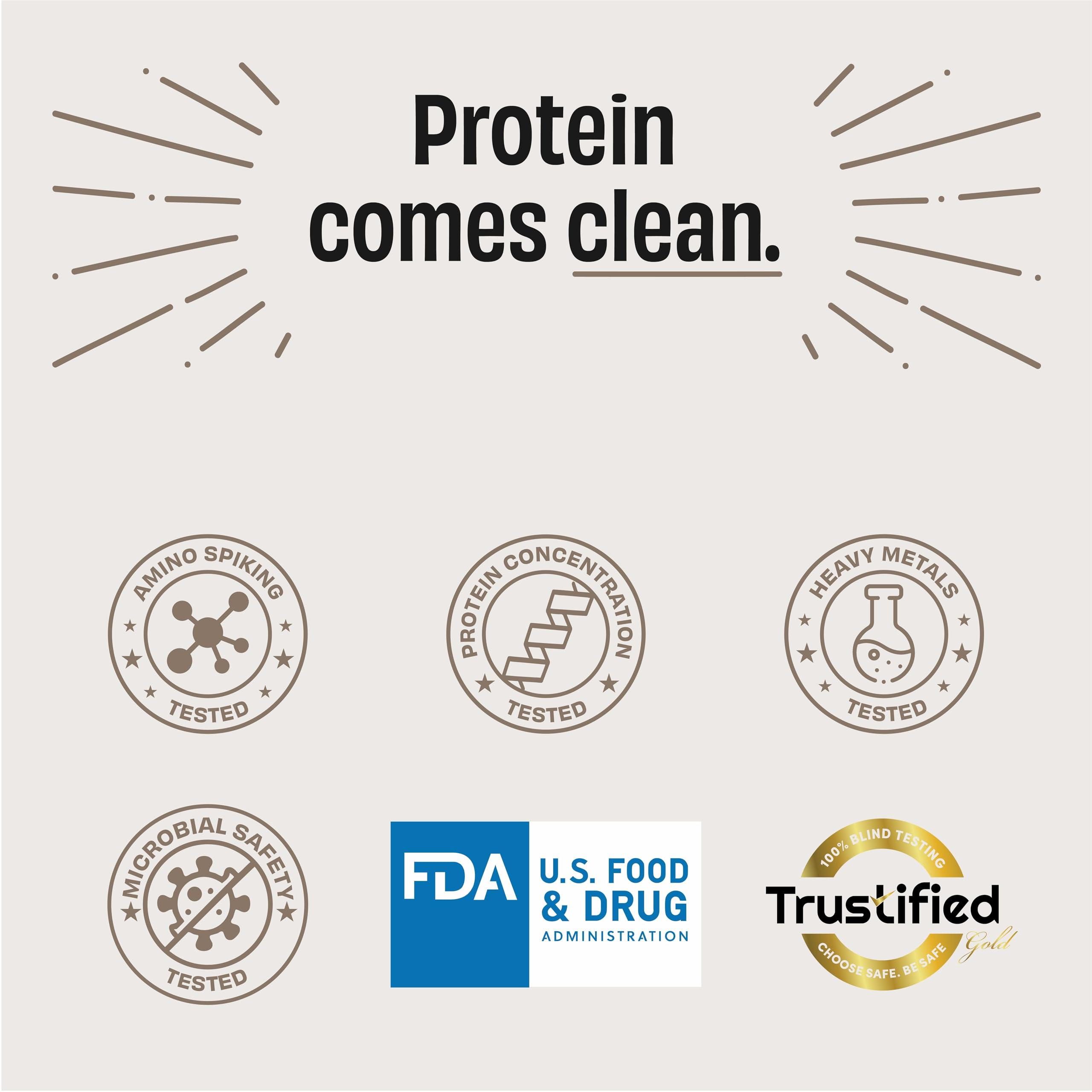 The Whole Truth The Whole Truth Whey Protein Concentrate Unflavoured |1 kg (2.2 lbs) | 26g Protein per scoop | 6.4g BCAA | 100% Authentic Whey & No Adulteration | Clean and Light | Muscle Building | Vegetarian
