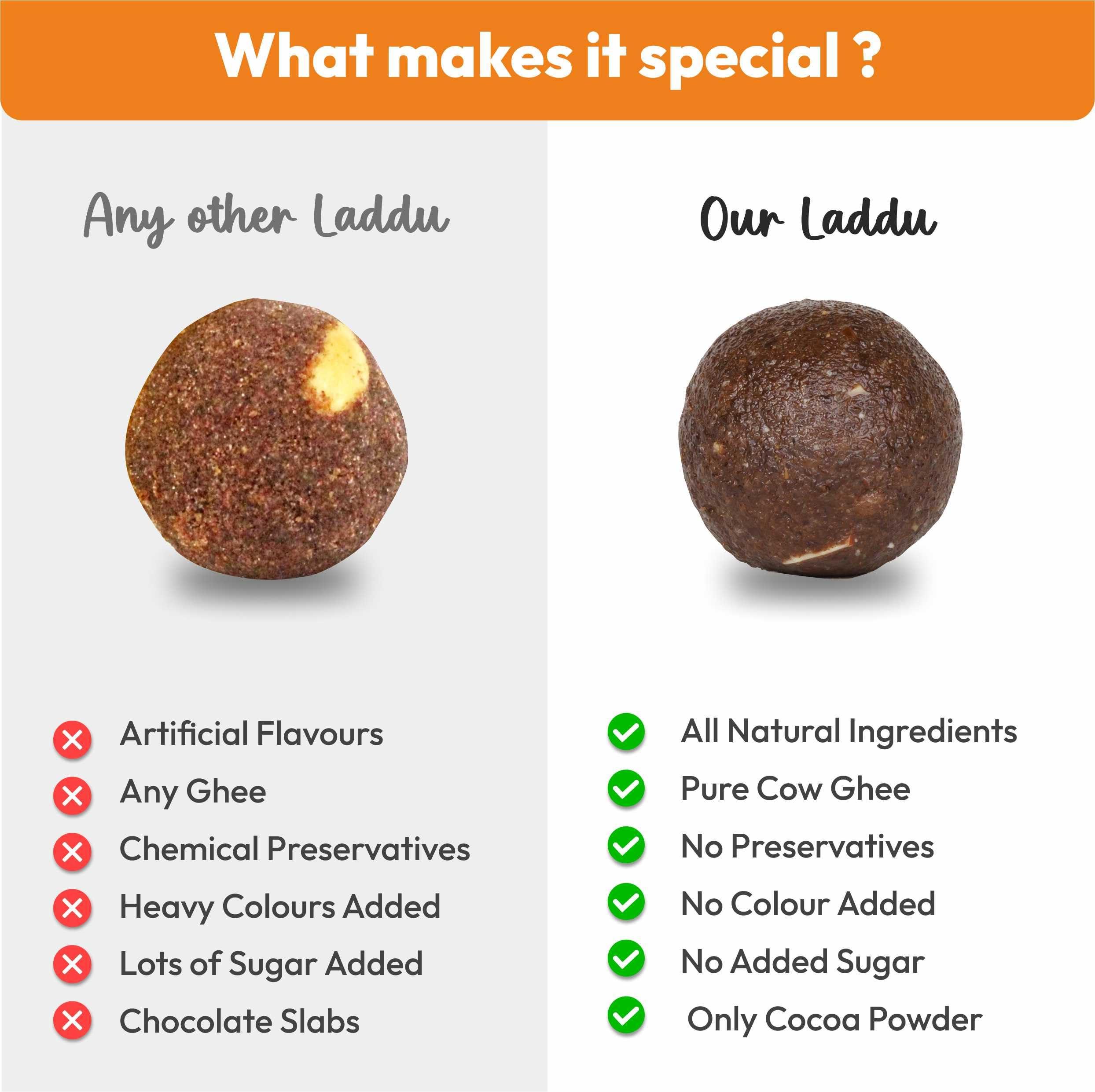 KCROASTERS KCROASTERS KOINONIA | Red Honey Coffee from Kelagur Estate, Chikmagalur 340 gm Medium Roast Arabica Coffee Beans - Roasted & Ground for Turkish|Packed in Biodegradable Bags