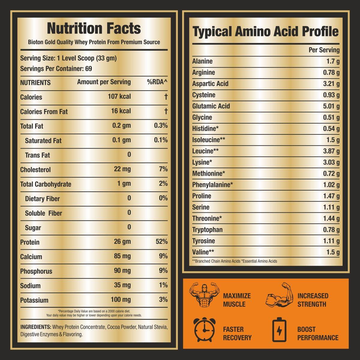 Bioton Bioton 100% Whey Protein I 5 LBS (2.27 Kg) | Rich Chocolate | Lab Tested, 26 Gm Protein Per Serving | For Daily Protein Intake, Muscle Growth & Recovery