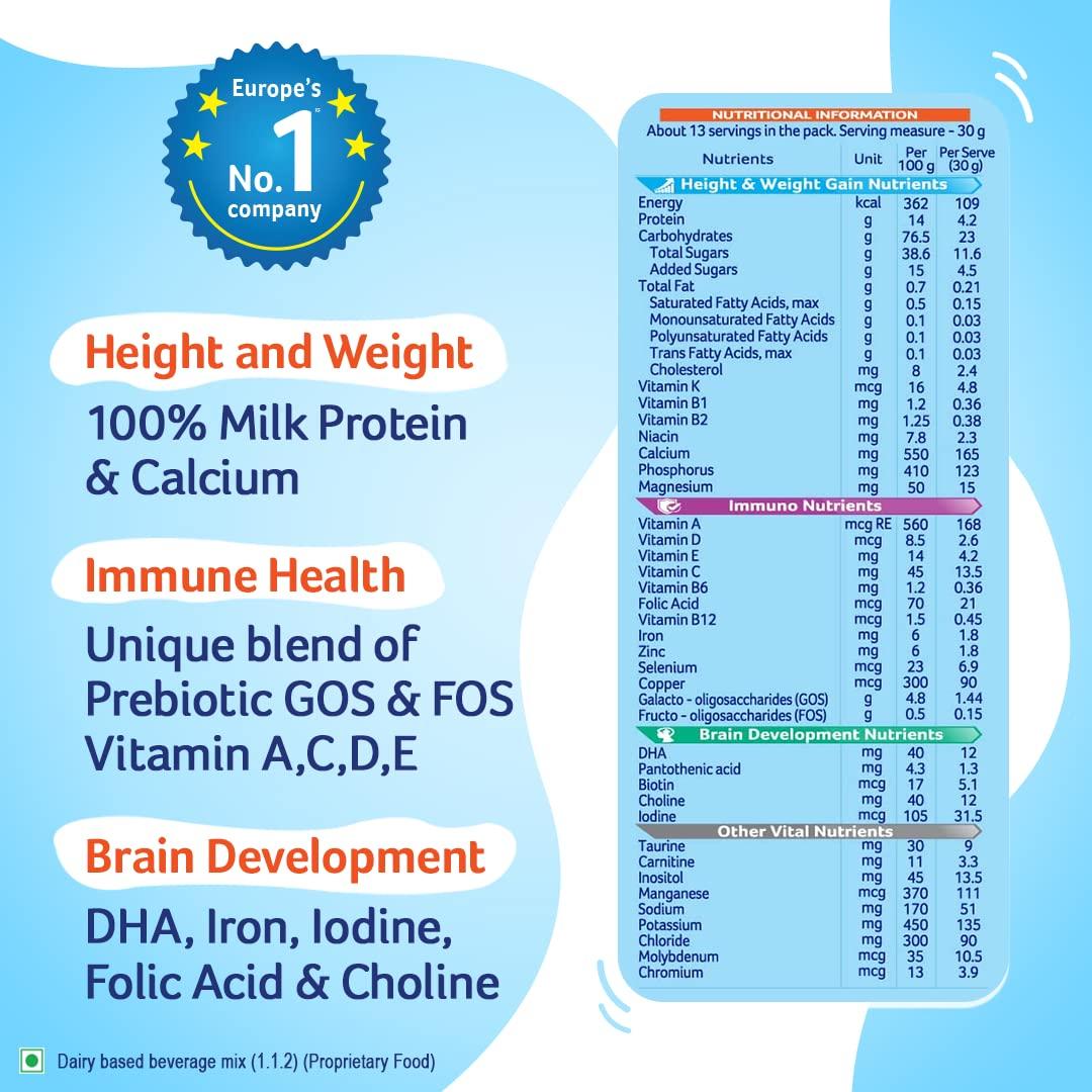 AptaGrow AptaGrow Milk Drink Powder for Kid s Height Gain, Immunity & Brain Development, Nutritious & Tasty Chocolate Flavor, 400g | 37 Nutrients | Prebiotics | Low Fat | Veg | Pack of 2