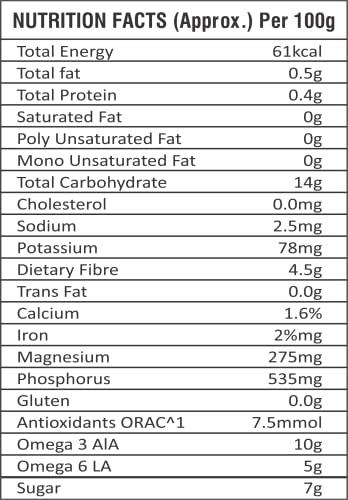 Brill Brill Dried Whole Cranberries 250g | Real Dried Fruit | No fat and Low Calories | High Antioxidants, Dietary Fiber & No Gluten