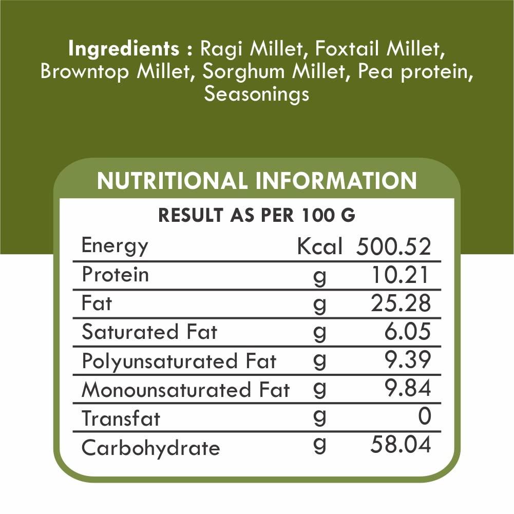 Diet-Fils Diet-Fils Millet Protein Crispers|Lime N Mint|Achari|Tandoori| Millet Based|No Grain|Made with Ragi,Browntop Millet,Jowar,Foxtail Millet & Pea Protein| Roasted Not Fried|Gluten Free|130 gm x 3
