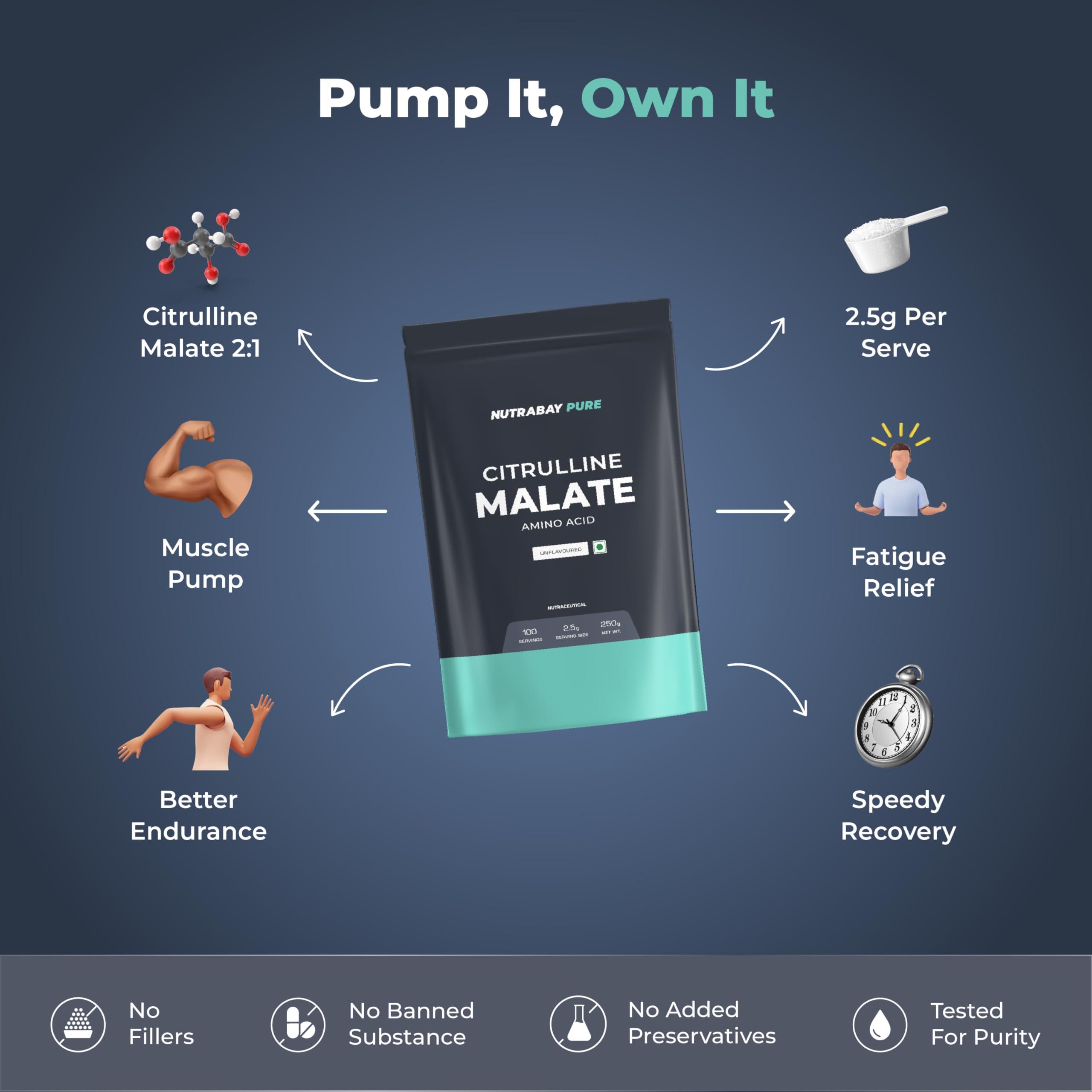 Nutrabay Nutrabay Pure 100% Citrulline Malate Powder - Boosts Nitric Oxide, Pre Workout supplement for Men & Women - 250g Unflavoured