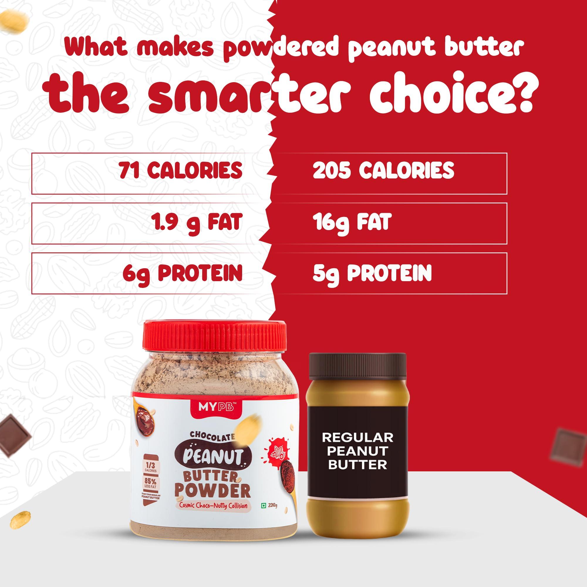 MYPB MYPB Chocolate Peanut Butter Powder High-Protein 54G|Double In Quantity With Water/Milk Mix, Preservative Oils-Free Soy-Free, Cholesterol-Free, For Spreads, Shakes, Baking|Gluten-Free, Vegan, 230Gm