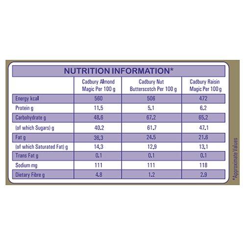 Cadbury Cadbury Celebrations Rich Dry Fruit Collection, 240g
