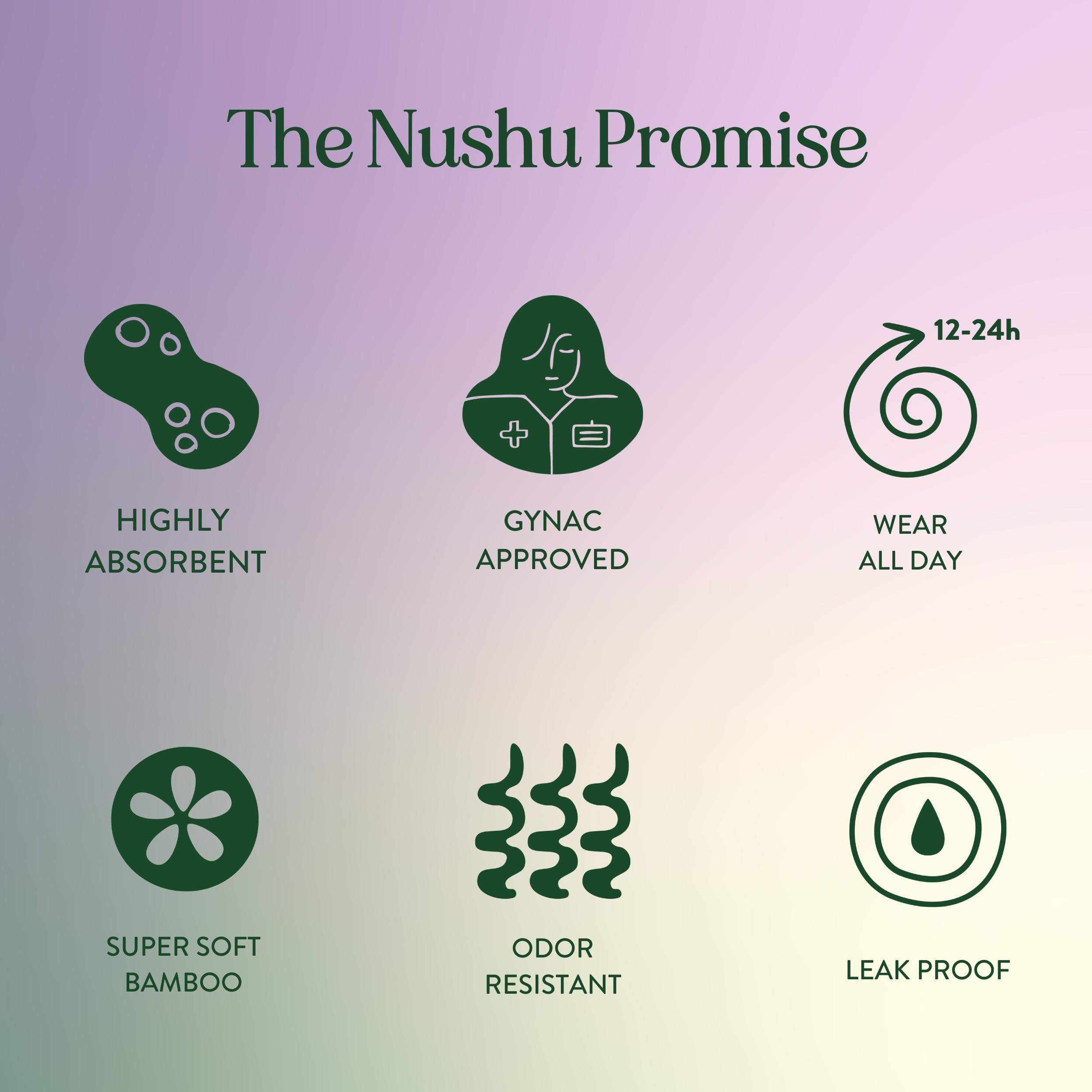 Nushu Nushu Hip Hugger Period Panty for Women & Girls - Leak Proof & Reusable Underwear - For Super Heavy Flow, Absorbs Up to 6 Pads - 12-24hrs Protection, Bamboo Fabric Panty -(L) Black