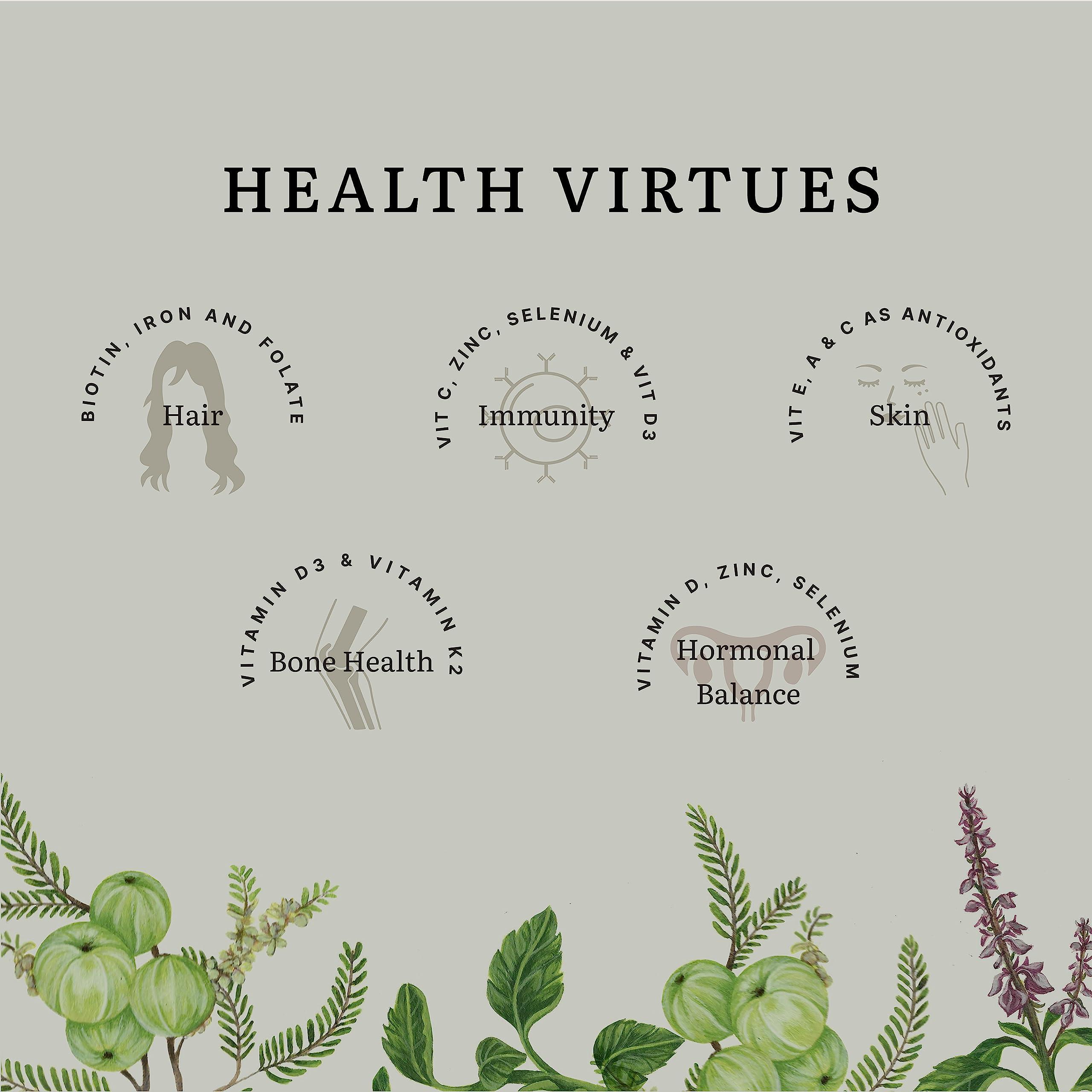 Earthful Earthful Multivitamin Combo pack for Women & Men - For Improved Immunity, Skin, Hair & Bone Health, 100% Natural, Herbs, 30 Day Pack Each Bottle (60 Capsules)