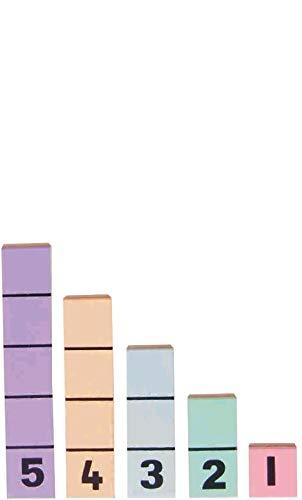 KPL LEARNING ASSOCIATES PVT. LTD. KPL Learning Associates PVT. LTD. Counting Strips - Strips of 1-10 and Strips of 1-5 for Mental Maths for Early Years / School Kids