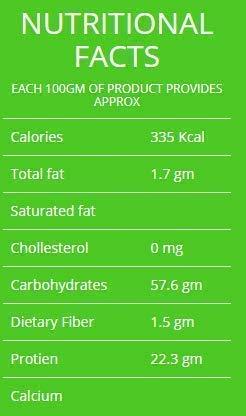 postman Postman Toor Dal 5 Kg