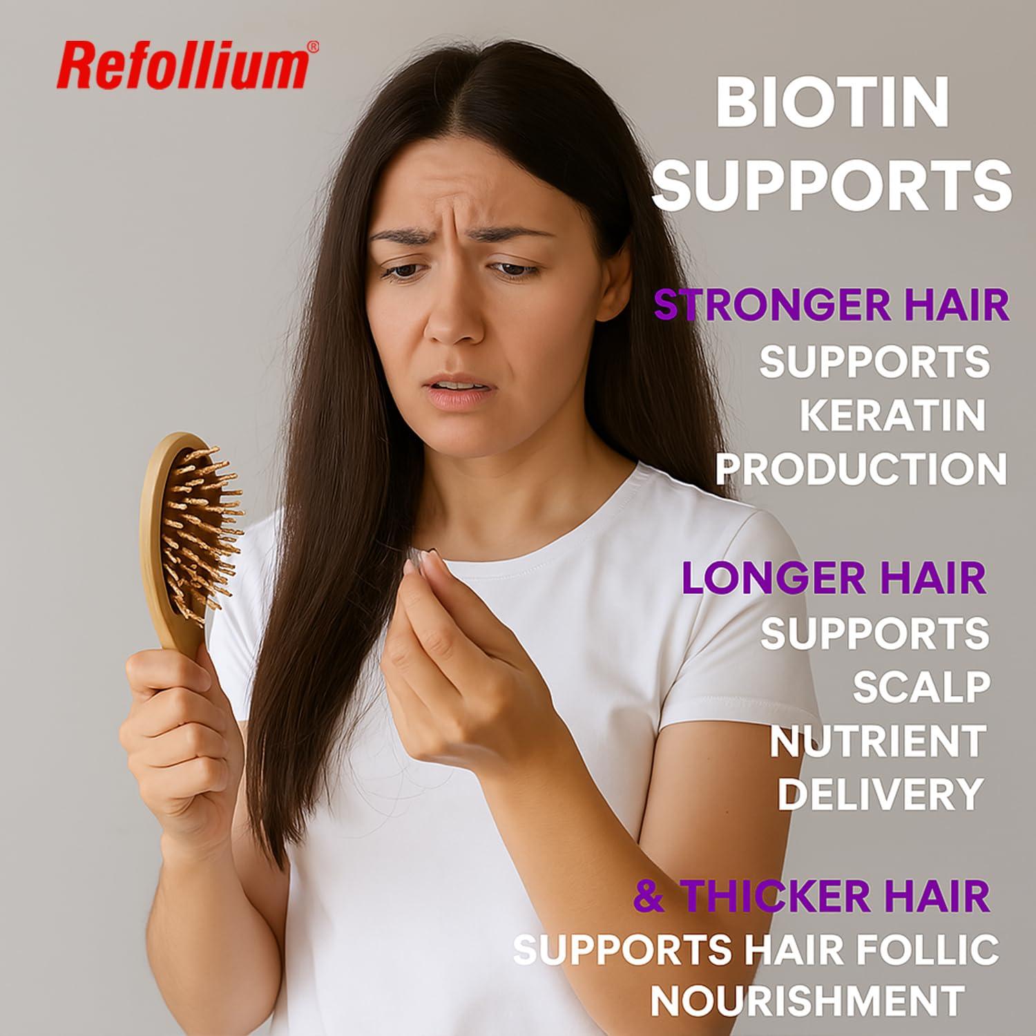 Refollium Refollium Advanced Biotin for Hair Loss and Hair Growth - Hair Vitamin Supplement for Men and Women, 30 Vegan Tablets