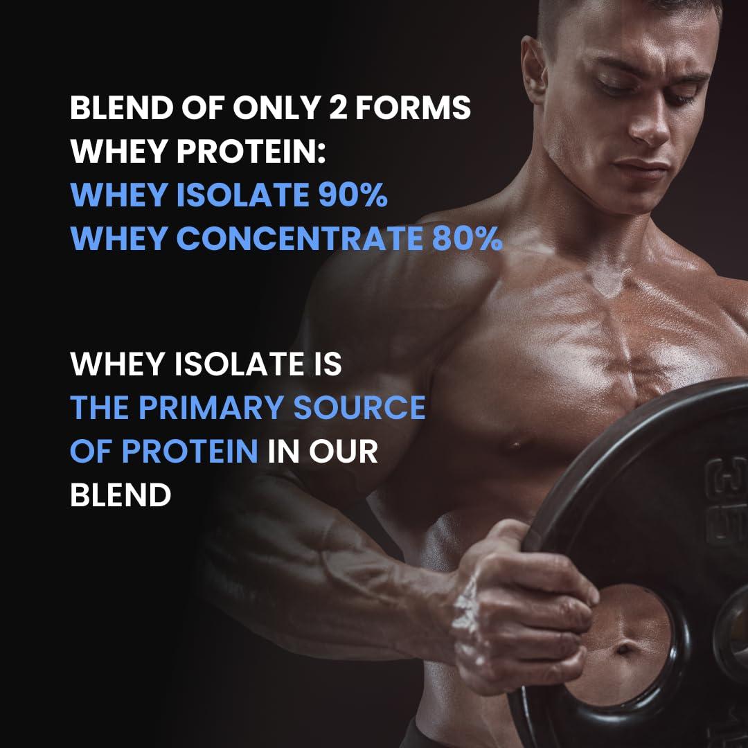 Carbamide Forte Carbamide Forte Whey Isolate Matrix | Whey Protein Powder | 30g Protein| Belgian Chocolate Flavour - Whey Protein Isolate 1kg