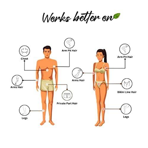 FAITH & PATIENCE FAITH & PATIENCE Hair Removal Powder For Men & Women, Faith and Patience Camel Milk Wax 10 Min Herbal Wax Pack of 3