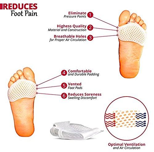 CHRONEX CHRONEX [Improved] Breathable Foot Pads-Ball of Foot Cushions, Forefoot Blister Prevention, Callus Prevention, Foot Support and Foot Pain Relief, 2 Pieces Pedi Soother Solutions Ventilated Gel Pads