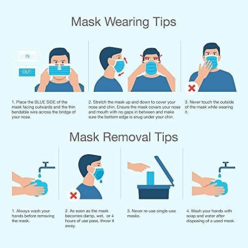 Generic 50 Pieces Blue Melt Blown - SMMS Fabric 3 Ply Disposable Face Mask with Nose Pin and Reusable Elastic Ear loop Unisex Suitable for Home, School, Office and Outdoors (BLUE)