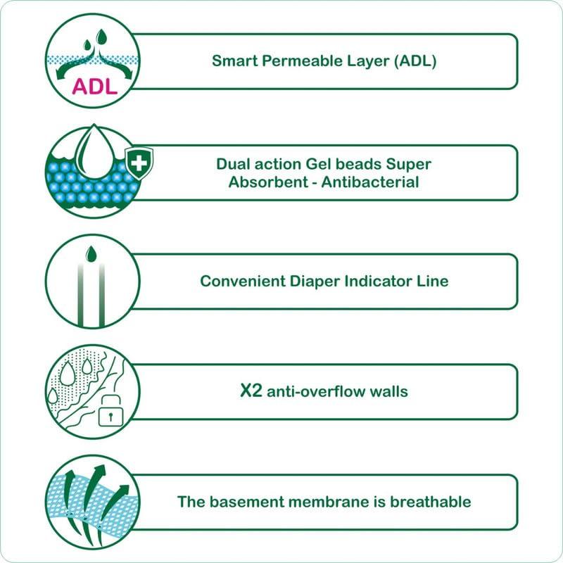 Flamingo Flamingo Shoulder Support With Adjustable Stretch Strap Wrap Belt | Suitable To Rotator Cuff, Dislocated AC Joint, Shoulder Pad, Shoulder Pain| Black | Large