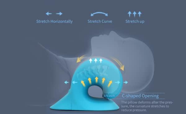 skyzone skyzone Neck and Shoulder Relaxer Cervical Stretcher Neck Traction Device for Neck Support for Pain & Neck Hump Corrector for Women Massage Relaxer Acupressure Chiropractic Pillow Neck Stretcher