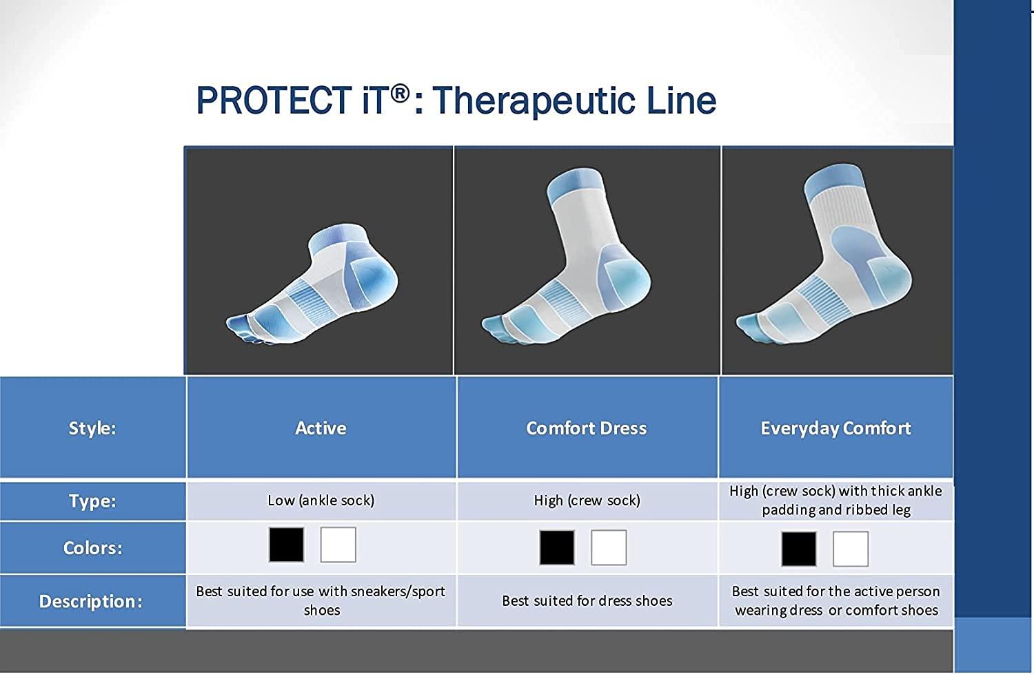 PROTECT iT PROTECT iT Ultimate Swiss Innovated Therapeutic Diabetic Socks- Diabetes Footcare_ (UK Size 5 7, Everyday comfort (Black) (Comfort dress (Black), UK Size 7 10)