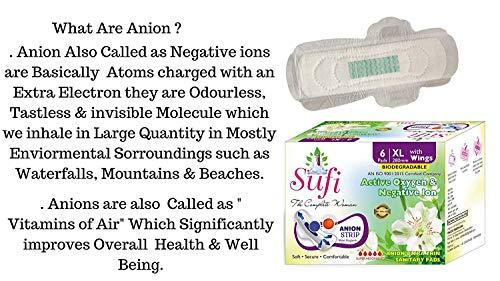 SUFI SUFI-The Complete Women Anion Sanitary Pads.XL SIZE-(280 MM). 4 BOX (24 Pads).