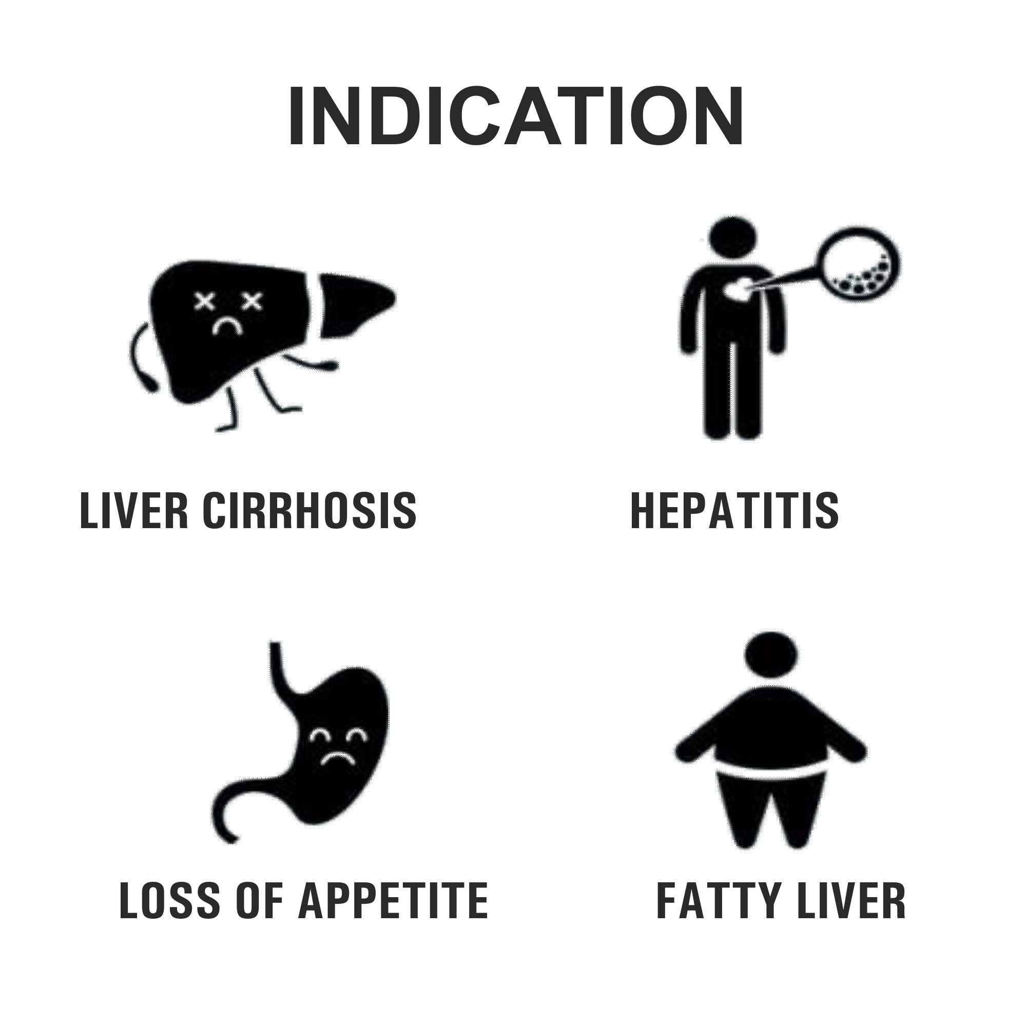 BIO RESURGE LIFE Bio Resurge Liver Detox Milk Thristle tablet for men & Women | Liver Support Ayurvedic Medicine | Fatty liver (Capsule)